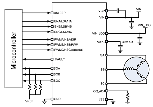 Application Circuit Diagram - Monolithic Power Systems (MPS) MP6543 2A 3-Phase Brushless DC Motor Drives